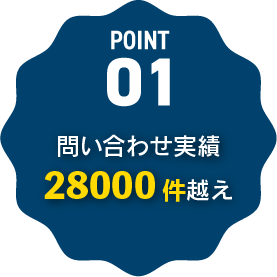 28,000件超えの問い合わせ実績あり